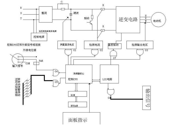 变频器辅助控制电路